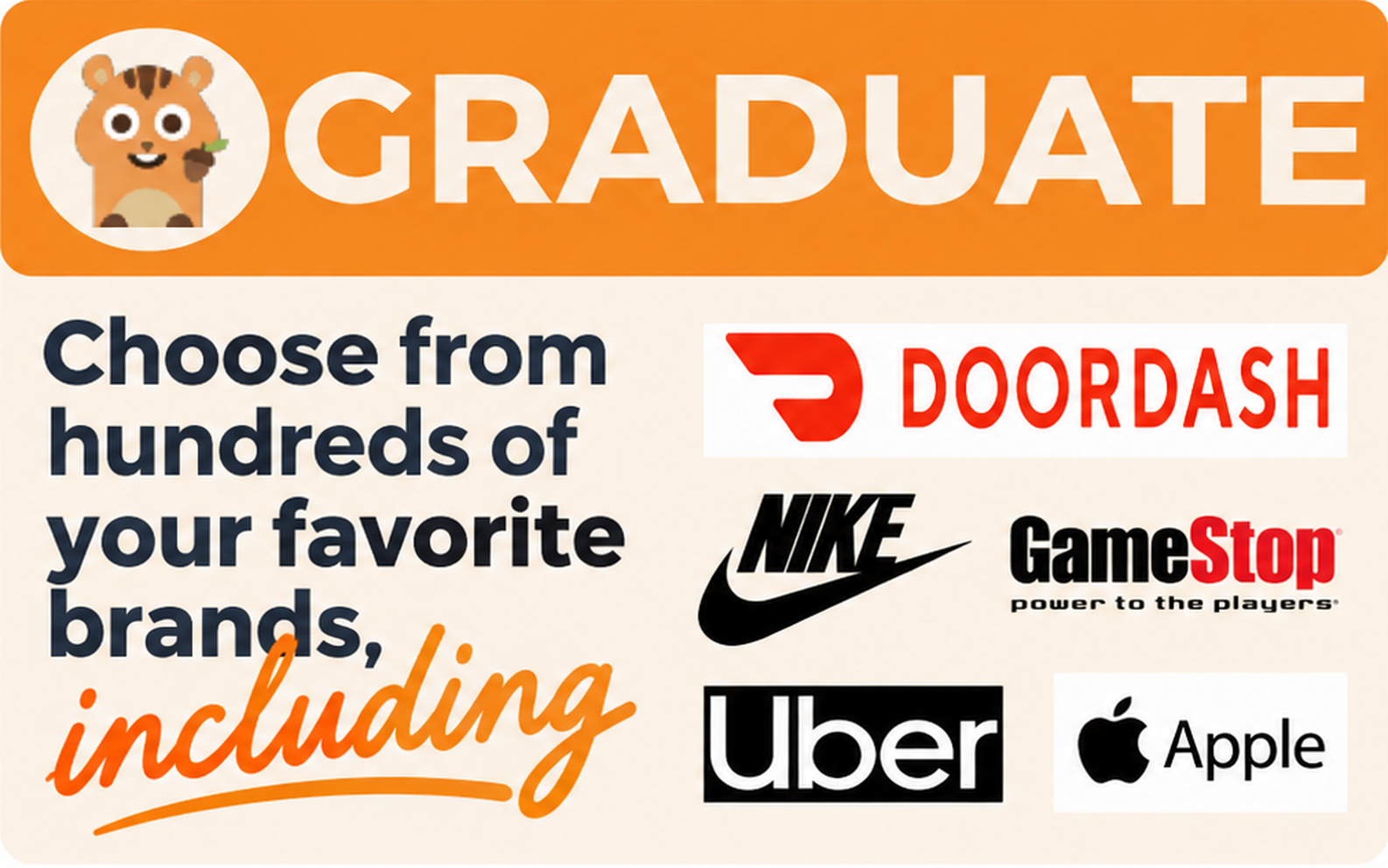 Graduate Choice Card 1