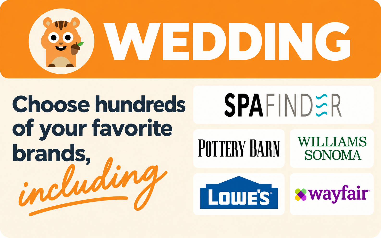 Wedding Choice Card